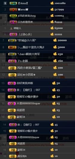 风吹小麦浪*的主播照片