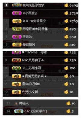 鳄梨酱主播照片