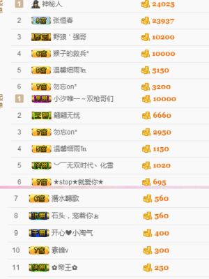 ℳ顔小汐♥主播照片