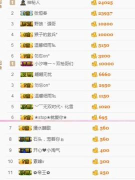ℳ顔小汐♥主播照片