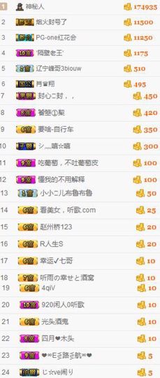 😊再见啦主播照片