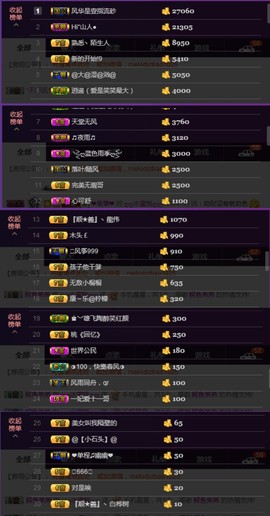 水蜜桃感恩有你主播照片