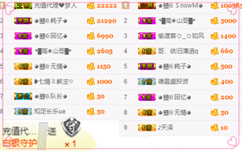 看清了，就看轻了。主播照片