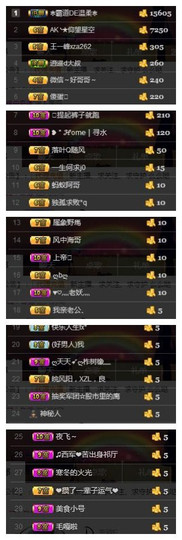 鳄梨酱主播照片