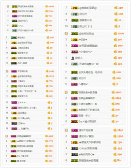 小小休息了主播照片