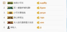 可乐啊啊啊啊主播照片