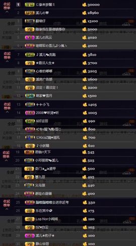 🎵小邓丽君🌺溪儿主播照片