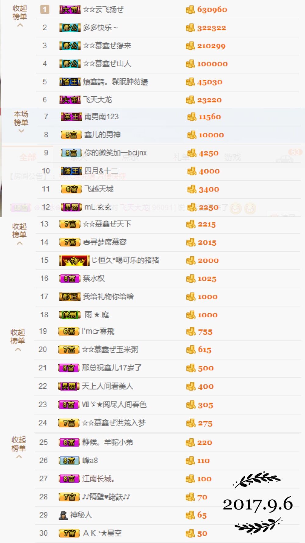 鑫儿～的图片