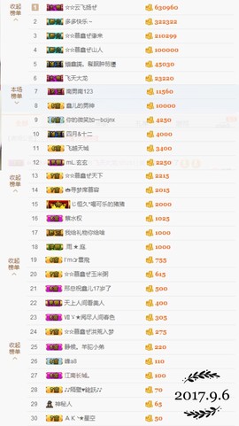 鑫儿～主播照片