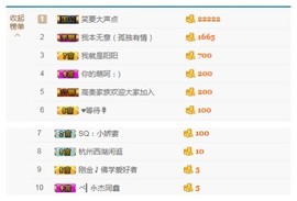 阿年.....主播照片