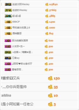 蒙多～主播照片