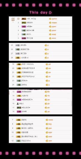 梦想💫女王主播照片
