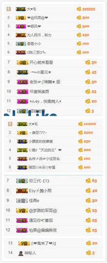 小小休息了主播照片