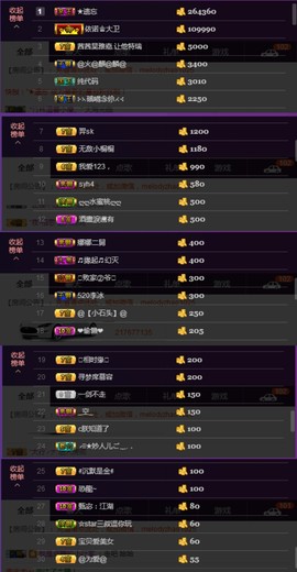 水蜜桃感恩有你主播照片