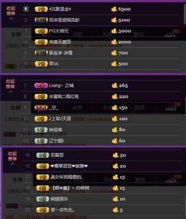 水蜜桃感恩有你主播照片