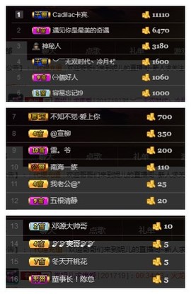 小妮子~主播照片
