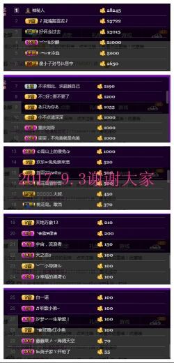 青城♬主播照片