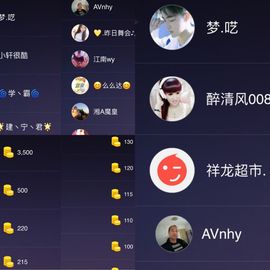 ▌．➢晚照主播照片