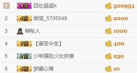 C_@欢喜*牡丹主播照片