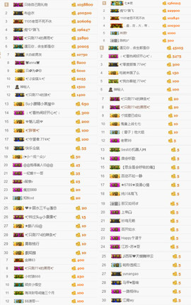 ✨我白.77411✨主播照片