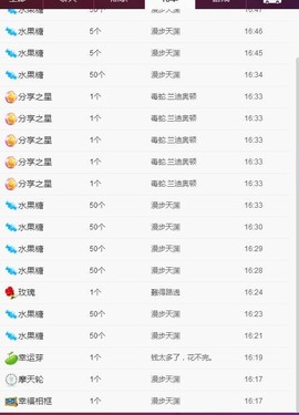 杨妹小可爱主播照片