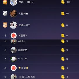 ▌．➢晚照主播照片