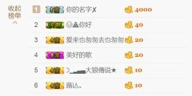 ღ梦晓鱼ღ俺回来了主播照片