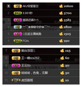 鳄梨酱主播照片