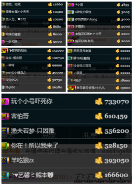 天昊求卡求盛典票主播照片