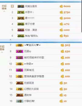 丫头唱歌给你听主播照片