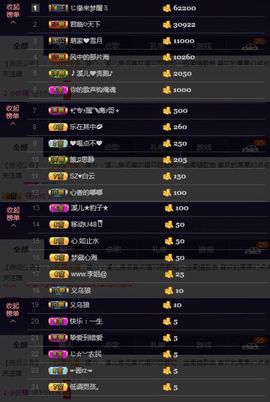 🎵小邓丽君🌺溪儿主播照片