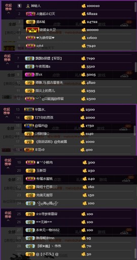 水蜜桃感恩有你主播照片
