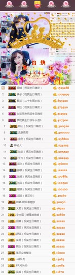 笑笑（爱是回忆美好）主播照片