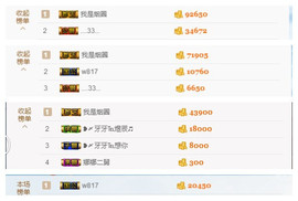 牙牙乐金牌代理秒反点主播照片