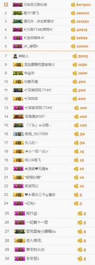 ✨我白.77411✨主播照片