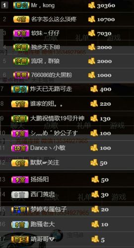 ~大鹏！主播照片