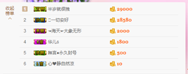嗯哼……！主播照片