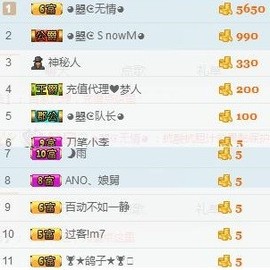 看清了，就看轻了。主播照片