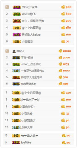 小小休息了主播照片
