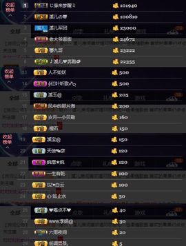 🎵小邓丽君🌺溪儿主播照片