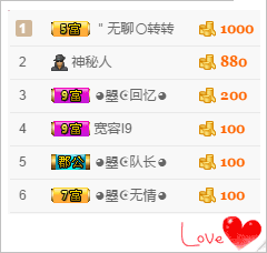 看清了，就看轻了。主播照片