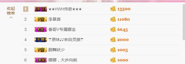 ❤娜宝的图片