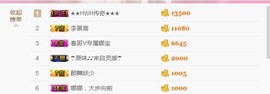 ❤娜宝主播照片