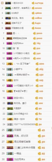 つ♡小可早上八点半主播照片