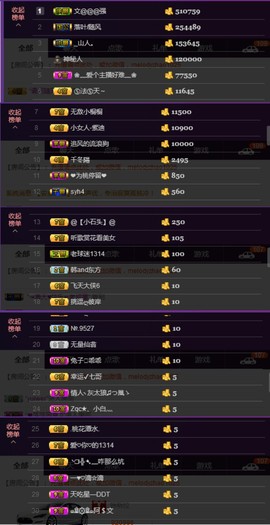 水蜜桃感恩有你主播照片