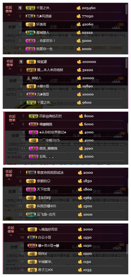 九小九，主播照片