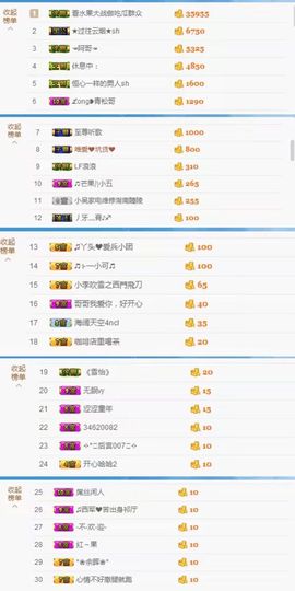 丫头唱歌给你听主播照片