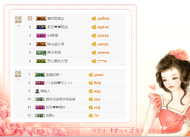 开心❤️❤️果主播照片