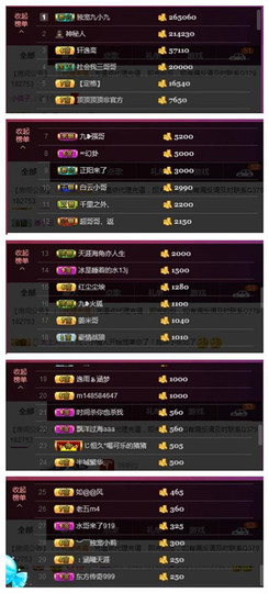 九小九，主播照片