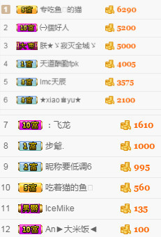 🌹噢哈噢主播照片